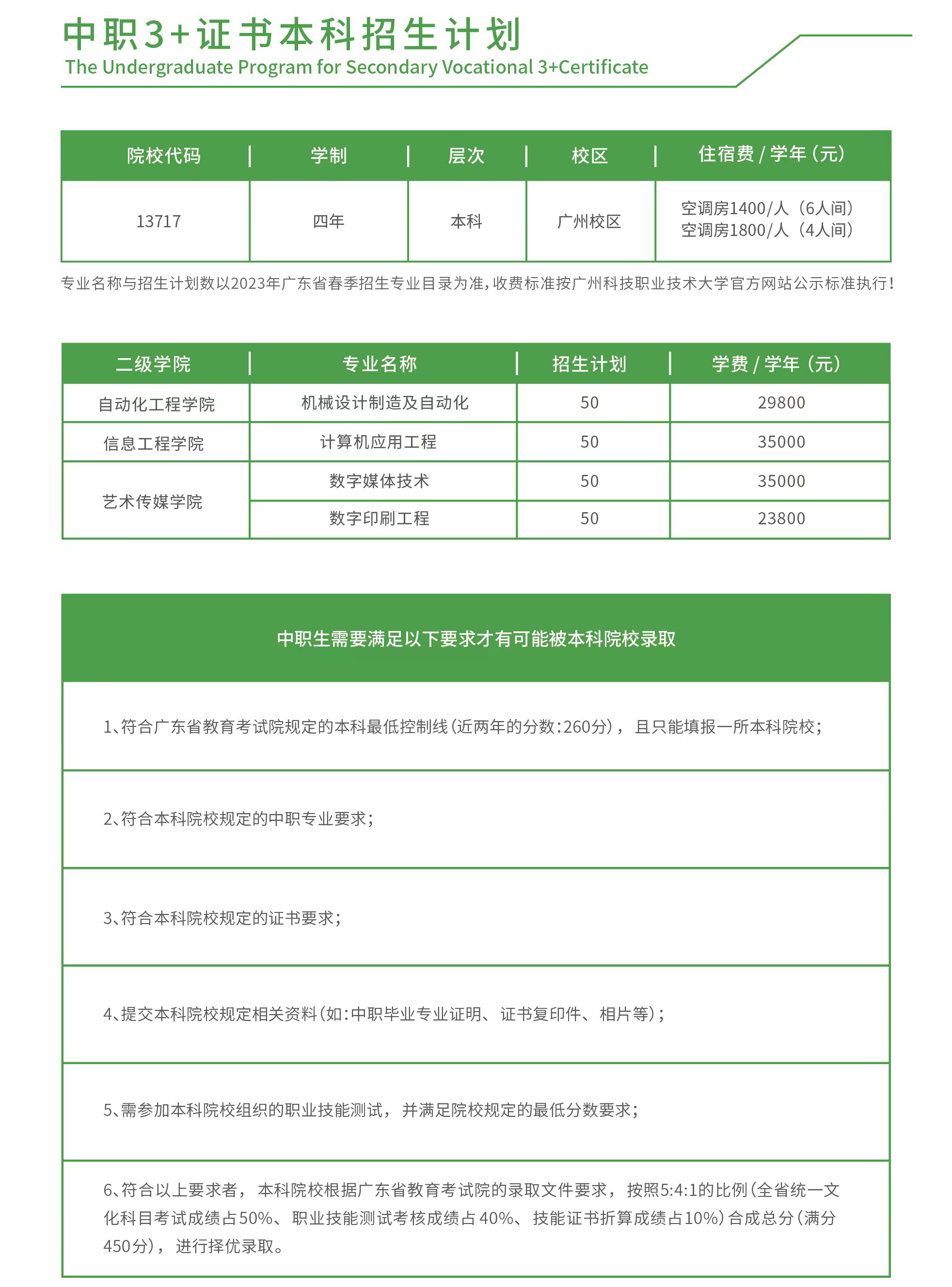 广州科技职业技术大学3+证书招生计划